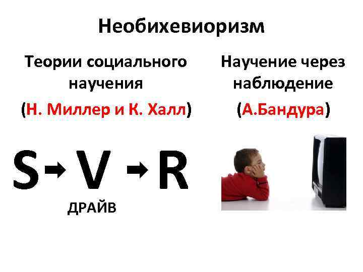 Необихевиоризм Теории социального научения (Н. Миллер и К. Халл) S V R ДРАЙВ Научение