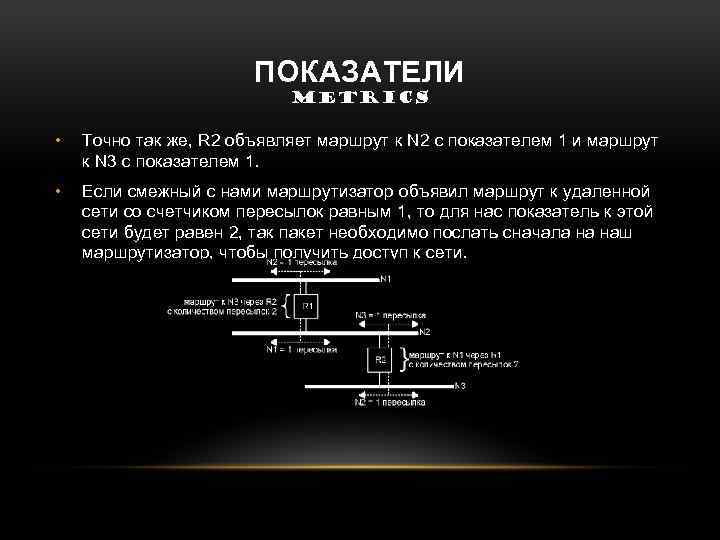ПОКАЗАТЕЛИ METRICS • Точно так же, R 2 объявляет маршрут к N 2 с