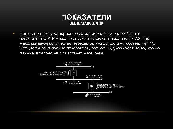 ПОКАЗАТЕЛИ METRICS • Величина счетчика пересылок ограничена значением 15, что означает, что RIP может