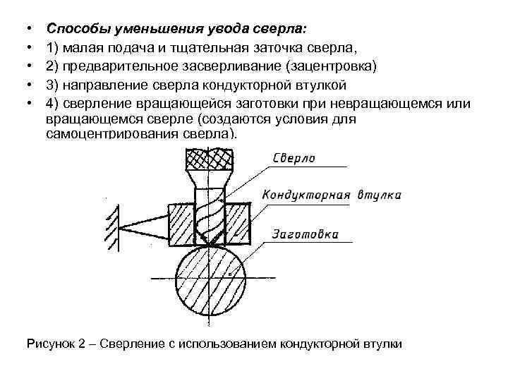 Невращающаяся ось изображена на рисунке