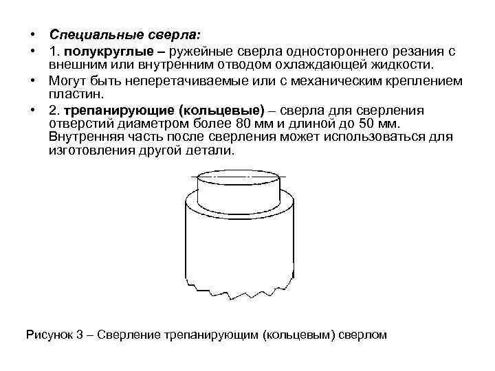 Метод врезания шарниров