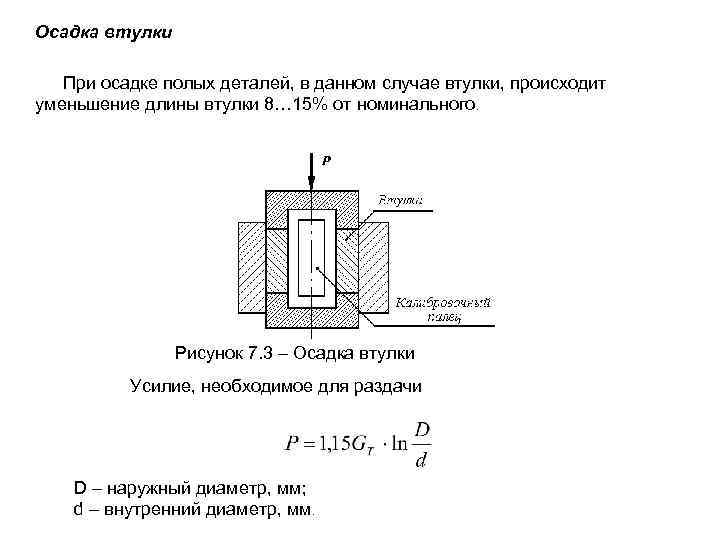 Осадка втулки При осадке полых деталей, в данном случае втулки, происходит уменьшение длины втулки