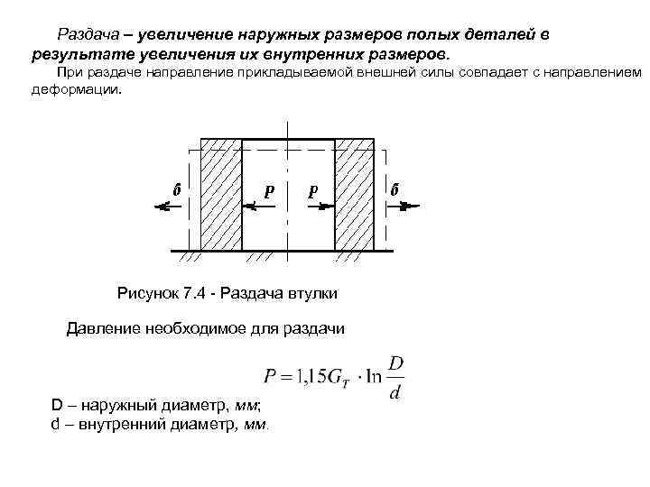 Раздача – увеличение наружных размеров полых деталей в результате увеличения их внутренних размеров. При