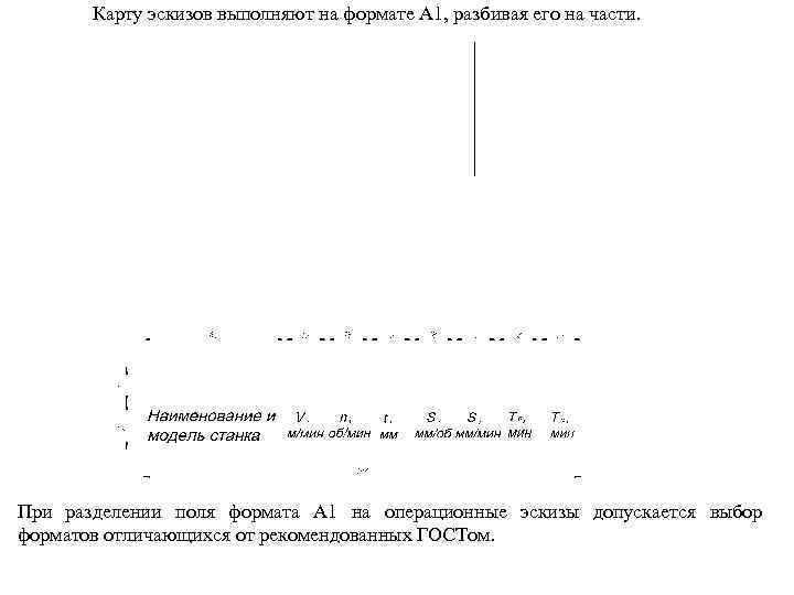 Карту эскизов выполняют на формате А 1, разбивая его на части. При разделении поля