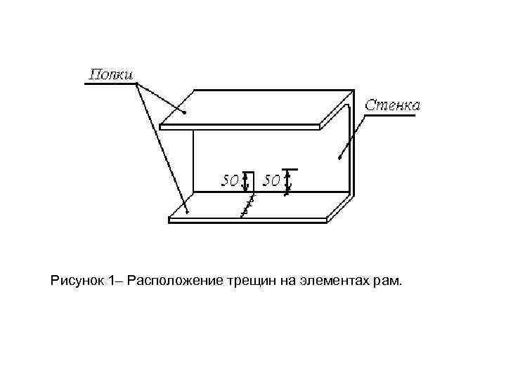 Рисунок 1– Расположение трещин на элементах рам. 