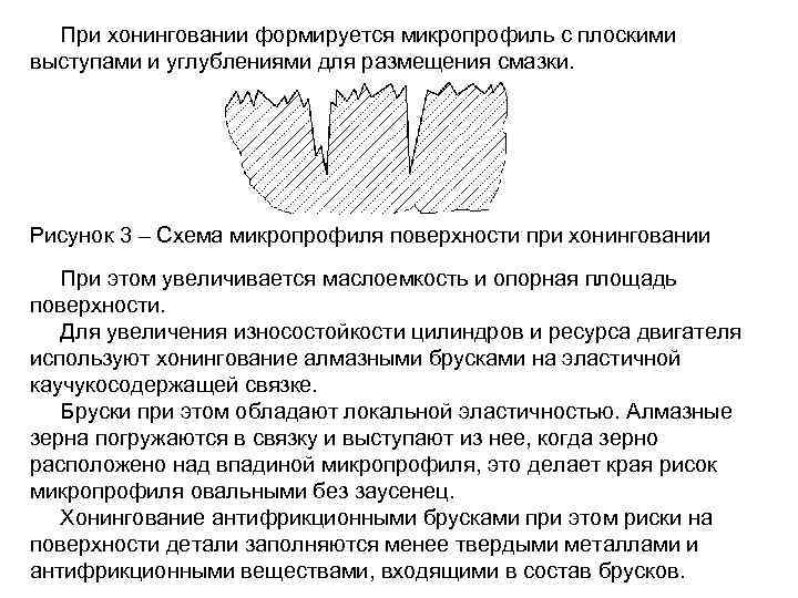 При хонинговании формируется микропрофиль с плоскими выступами и углублениями для размещения смазки. Рисунок 3