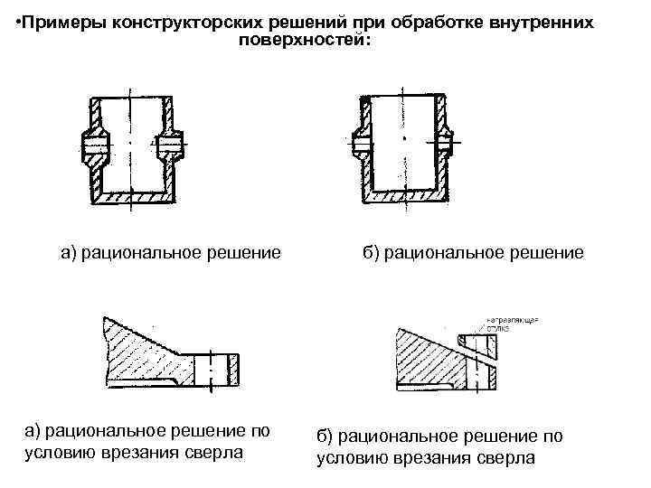  • Примеры конструкторских решений при обработке внутренних поверхностей: а) рациональное решение по условию