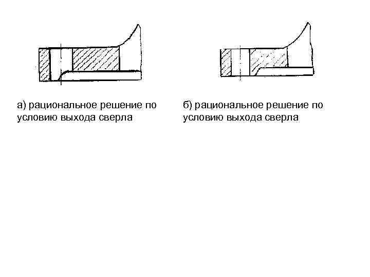 а) рациональное решение по условию выхода сверла б) рациональное решение по условию выхода сверла