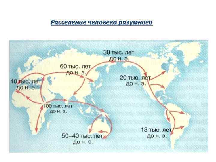 Расселение человека разумного 