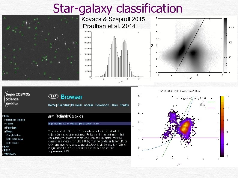 Star-galaxy classification Kovacs & Szapudi 2015, Pradhan et al. 2014 