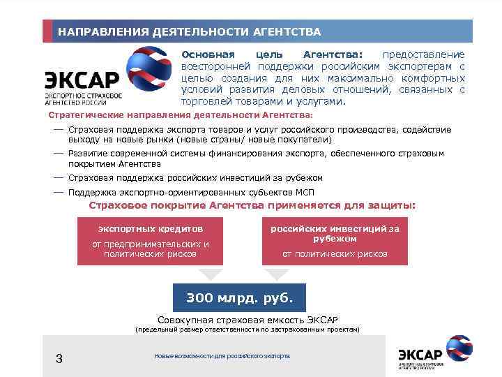 НАПРАВЛЕНИЯ ДЕЯТЕЛЬНОСТИ АГЕНТСТВА Основная цель Агентства: предоставление всесторонней поддержки российским экспортерам с целью создания