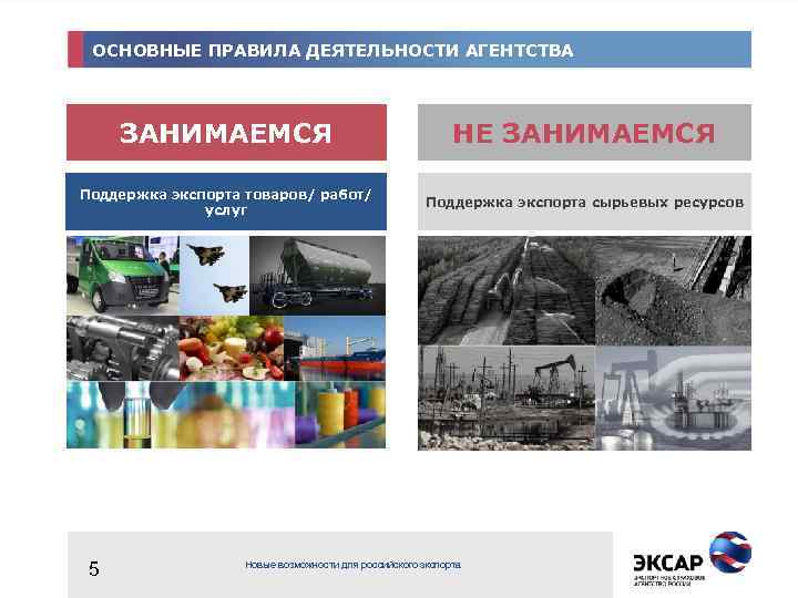 ОСНОВНЫЕ ПРАВИЛА ДЕЯТЕЛЬНОСТИ АГЕНТСТВА ЗАНИМАЕМСЯ НЕ ЗАНИМАЕМСЯ Поддержка экспорта товаров/ работ/ услуг Поддержка экспорта
