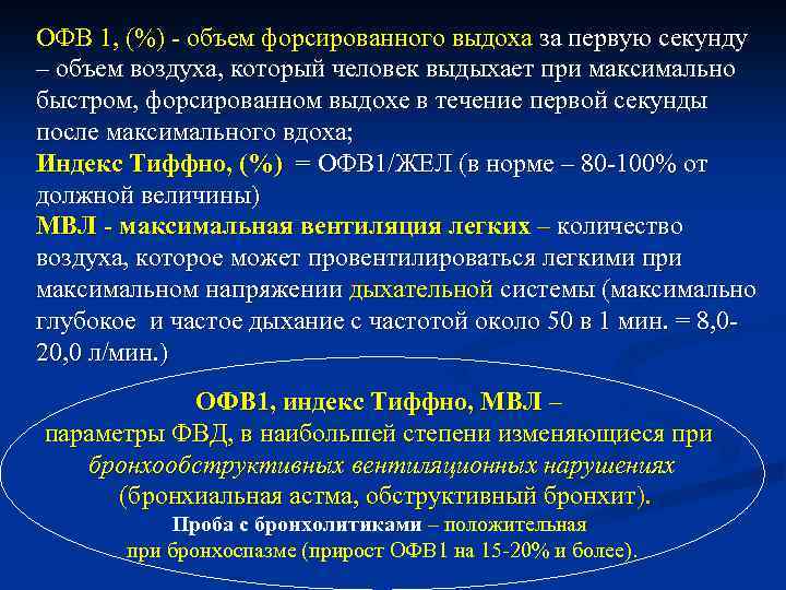 ОФВ 1, (%) объем форсированного выдоха за первую секунду – объем воздуха, который человек