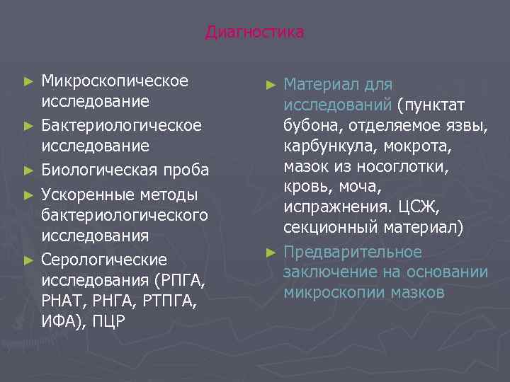 Диагностика Микроскопическое исследование ► Бактериологическое исследование ► Биологическая проба ► Ускоренные методы бактериологического исследования