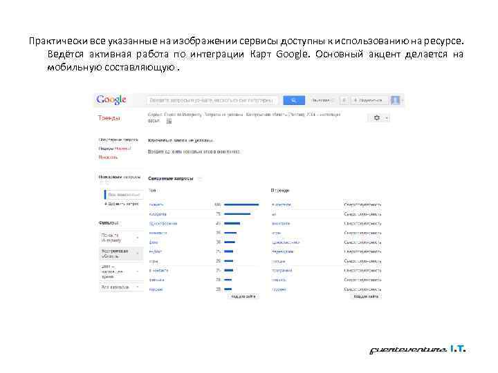 Практически все указанные на изображении сервисы доступны к использованию на ресурсе. Ведётся активная работа