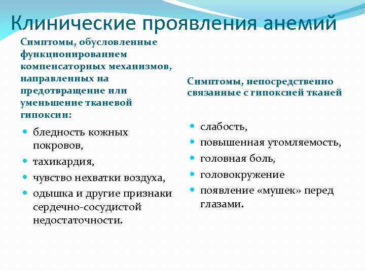 Клинические проявления анемий Симптомы, обусловленные функционированием компенсаторных механизмов, направленных на предотвращение или уменьшение тканевой