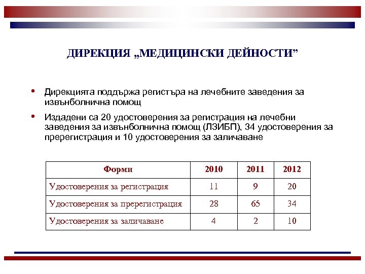 ДИРЕКЦИЯ „МЕДИЦИНСКИ ДЕЙНОСТИ” • Дирекцията поддържа регистъра на лечебните заведения за извънболнична помощ •