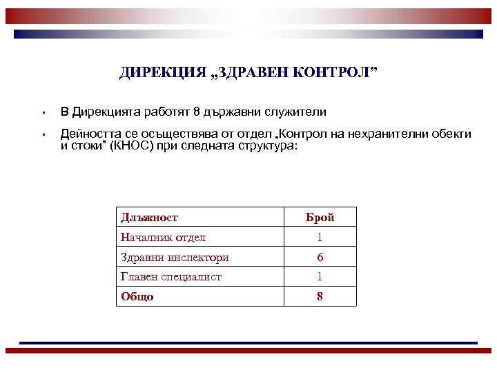 ДИРЕКЦИЯ „ЗДРАВЕН КОНТРОЛ” • В Дирекцията работят 8 държавни служители • Дейността се осъществява