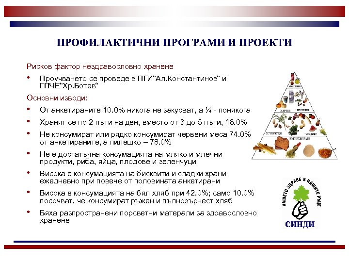 ПРОФИЛАКТИЧНИ ПРОГРАМИ И ПРОЕКТИ Рисков фактор нездравословно хранене • Проучването се проведе в ПГИ“Ал.