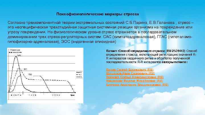 Психофизиологические маркеры стресса Согласно трехкомпонентной теории экстремальных состояний С. Б. Парина, Е. В. Голанова