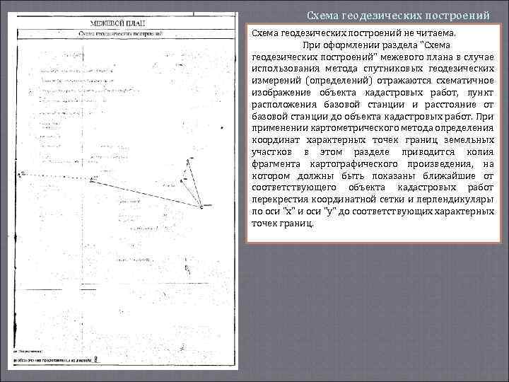 Схема геодезических построений не читаема. При оформлении раздела "Схема геодезических построений" межевого плана в