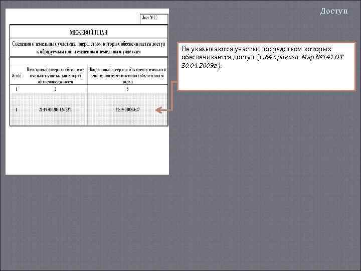 Доступ Не указываются участки посредством которых обеспечивается доступ (п. 64 приказа Мэр № 141