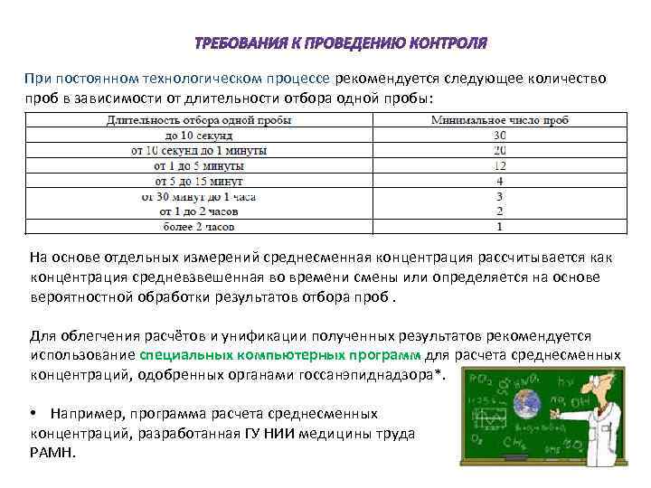 При постоянном технологическом процессе рекомендуется следующее количество проб в зависимости от длительности отбора одной