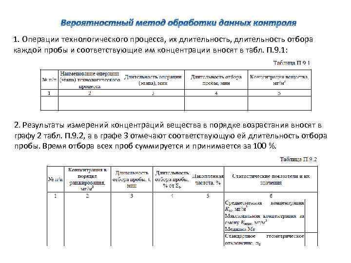1. Операции технологического процесса, их длительность, длительность отбора каждой пробы и соответствующие им концентрации