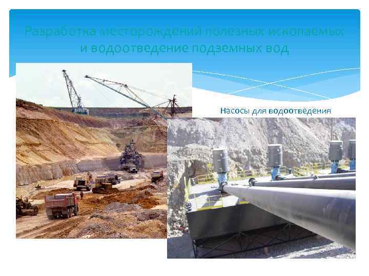 Разработка месторождений полезных ископаемых и водоотведение подземных вод Насосы для водоотведения 