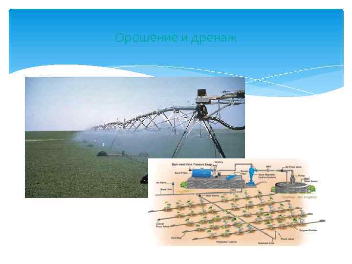 Орошение и дренаж 