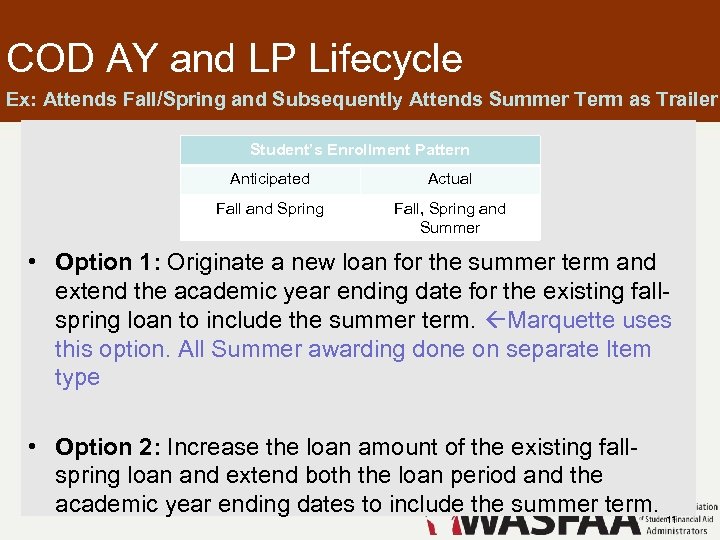 COD AY and LP Lifecycle Ex: Attends Fall/Spring and Subsequently Attends Summer Term as
