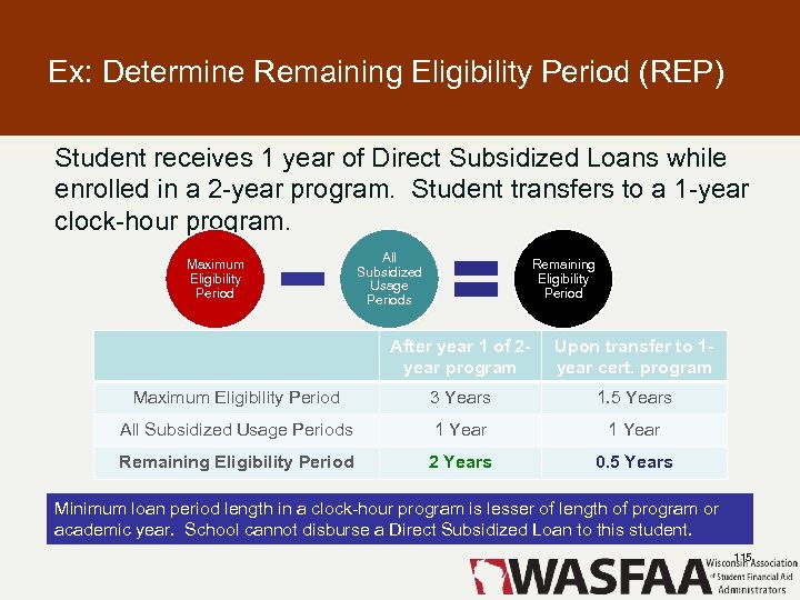 Ex: Determine Remaining Eligibility Period (REP) Student receives 1 year of Direct Subsidized Loans