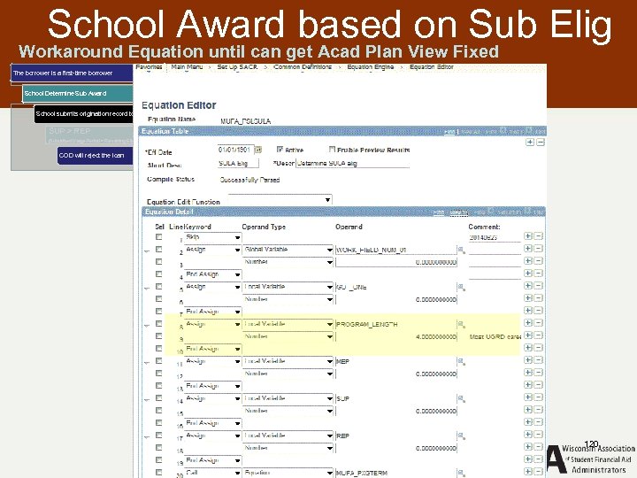 School Award based on Sub Elig Workaround Equation until can get Acad Plan View