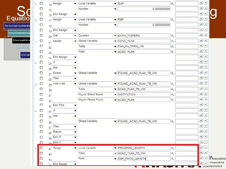 School Award based on Sub Elig Equation once Acad Plan View Fixed: Using Acad