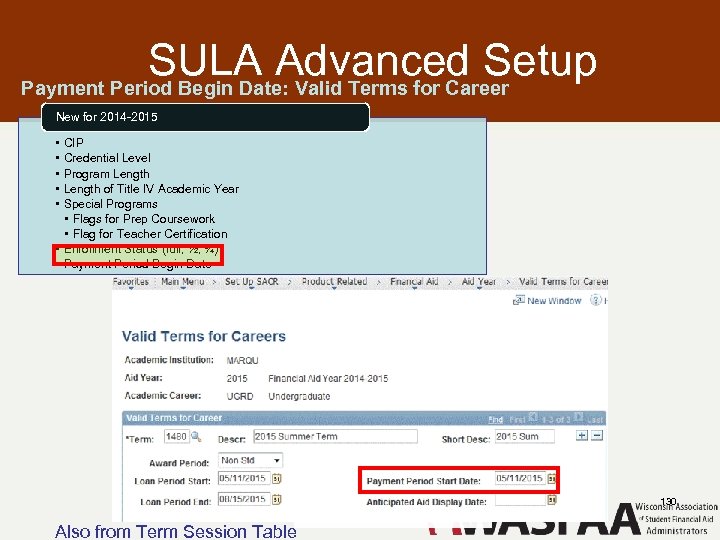 SULA Advanced Setup Payment Period Begin Date: Valid Terms for Career New for 2014