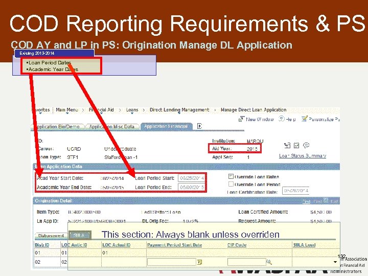 COD Reporting Requirements & PS COD AY and LP in PS: Origination Manage DL