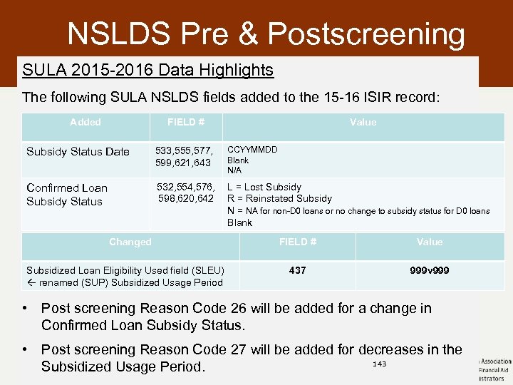 NSLDS Pre & Postscreening SULA 2015 -2016 Data Highlights The following SULA NSLDS fields