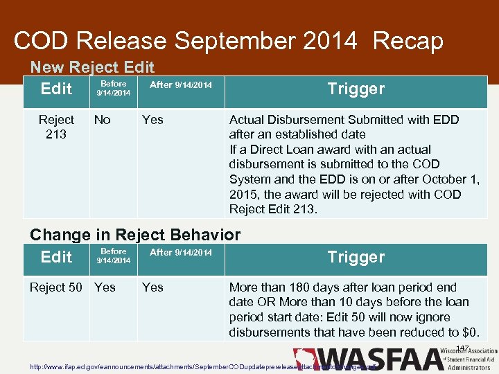 COD Release September 2014 Recap New Reject Edit Before Edit 9/14/2014 After 9/14/2014 Reject