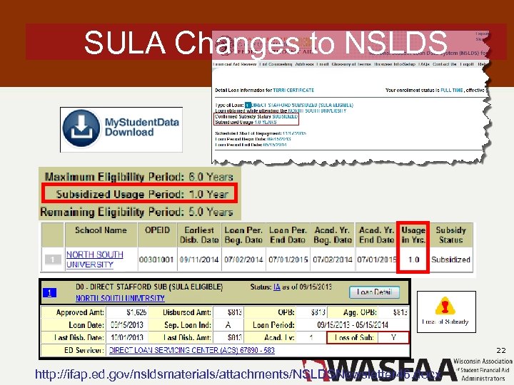 SULA Changes to NSLDS 22 http: //ifap. ed. gov/nsldsmaterials/attachments/NSLDSNewsletter 46. docx 