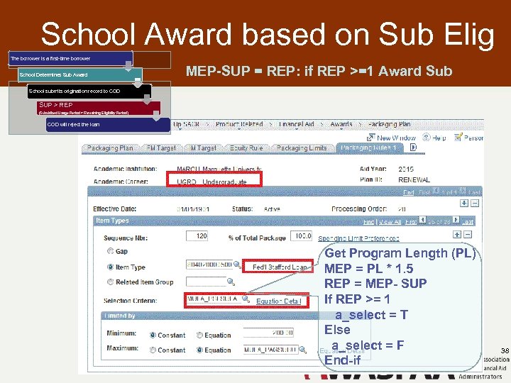 School Award based on Sub Elig The borrower is a first-time borrower School Determines