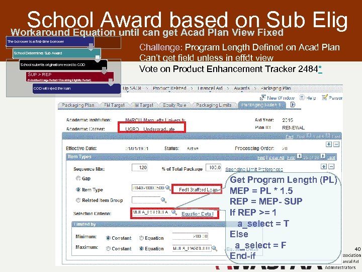 School Award based on Sub Elig Workaround Equation until can get Acad Plan View
