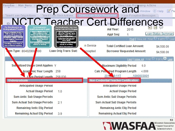 Prep Coursework and NCTC Teacher Cert Differences For Enrollment in an Undergraduate Program Maximum