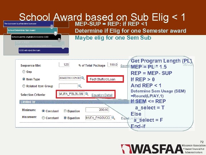 School Award based on Sub Elig < 1 MEP-SUP = REP: if REP <1