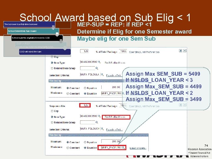 School Award based on Sub Elig < 1 MEP-SUP = REP: if REP <1