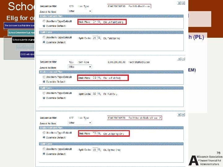 School Award based on Sub Elig < 1 Elig for one Sem Sub? MUFA_PSLSUSM