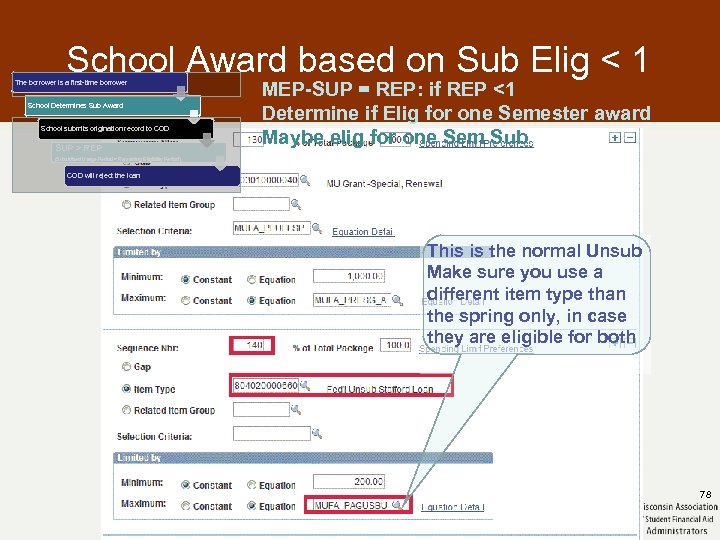 School Award based on Sub Elig < 1 The borrower is a first-time borrower