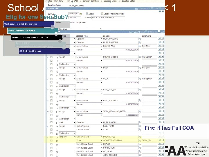 School Award based on Sub Elig < 1 Elig for one Sem Sub? The