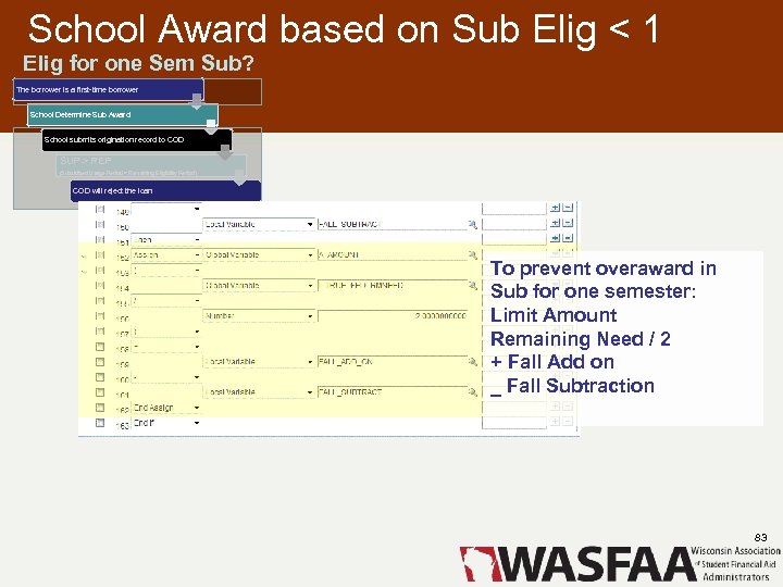 School Award based on Sub Elig < 1 Elig for one Sem Sub? The