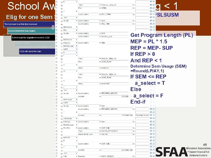 School Award based on Sub Elig < 1 Elig for one Sem Sub? MUFA_PSLSUSM