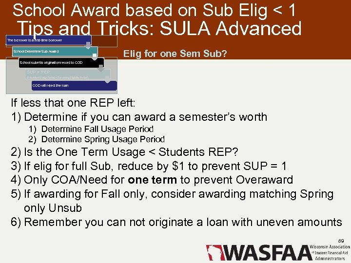 School Award based on Sub Elig < 1 Tips and Tricks: SULA Advanced The
